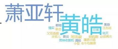 娱乐吃瓜男友是谁啊小说,揭秘隐藏在幕后的爱情故事